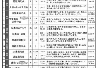 利団サークル一覧1