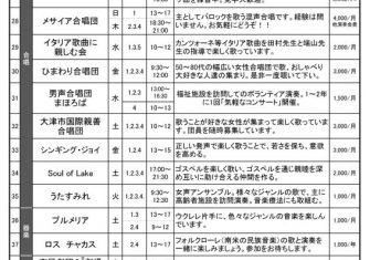 利団サークル一覧2