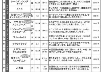 利団サークル一覧3